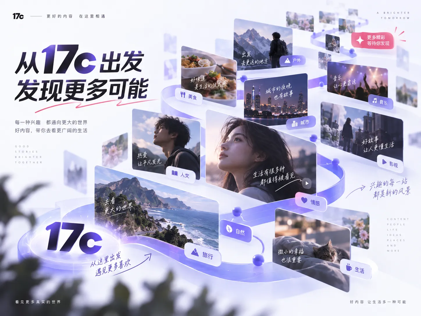 在线视频内容发现