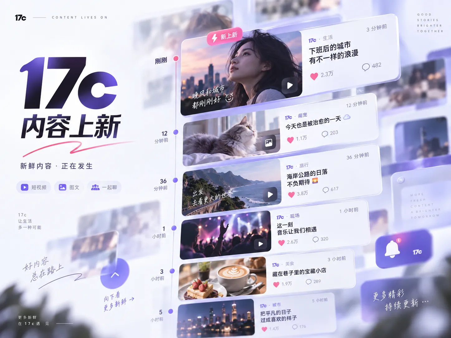 在线视频内容浏览视觉